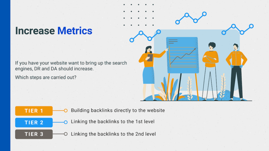 How to increase our Metrics